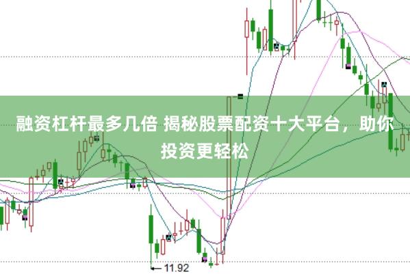 融资杠杆最多几倍 揭秘股票配资十大平台，助你投资更轻松
