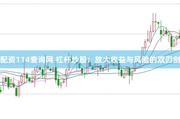 配资114查询网 杠杆炒股：放大收益与风险的双刃剑