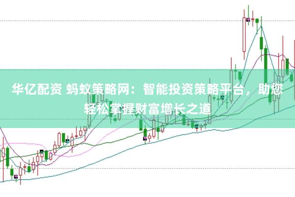 华亿配资 蚂蚁策略网：智能投资策略平台，助您轻松掌握财富增长之道