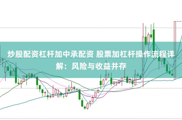 炒股配资杠杆加中承配资 股票加杠杆操作流程详解：风险与收益并存