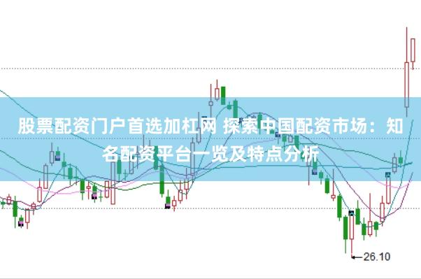 股票配资门户首选加杠网 探索中国配资市场：知名配资平台一览及特点分析