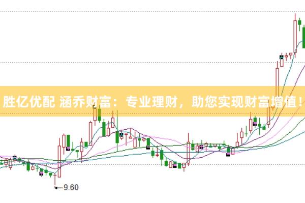 胜亿优配 涵乔财富：专业理财，助您实现财富增值！