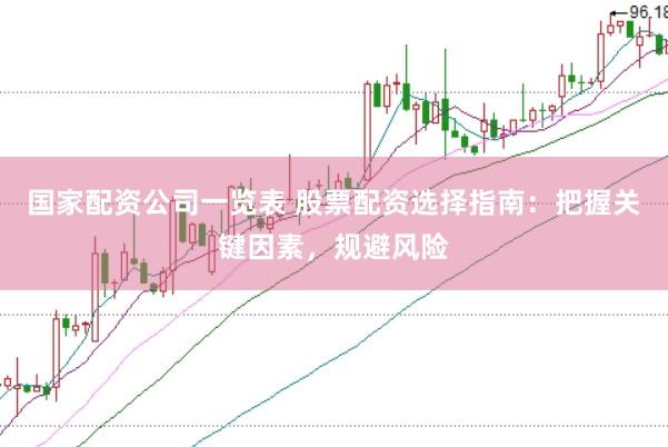 国家配资公司一览表 股票配资选择指南：把握关键因素，规避风险