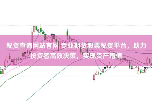 配资查询网站官网 专业期货股票配资平台，助力投资者高效决策，实现资产增值