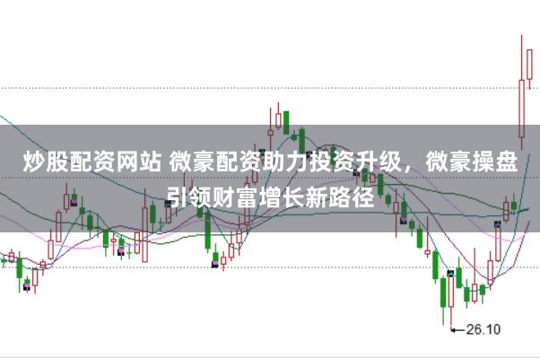 炒股配资网站 微豪配资助力投资升级，微豪操盘引领财富增长新路径