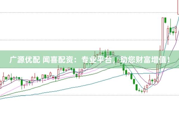 广源优配 闻喜配资：专业平台，助您财富增值！