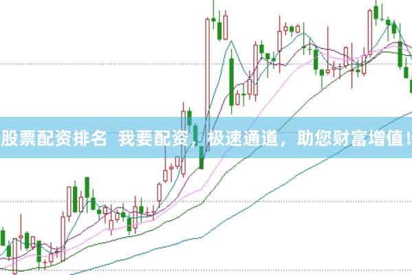 股票配资排名  我要配资，极速通道，助您财富增值！