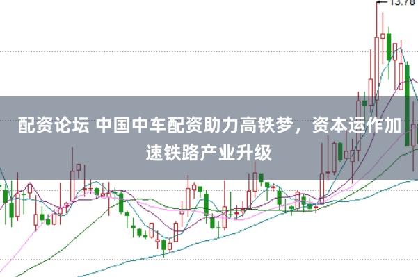 配资论坛 中国中车配资助力高铁梦，资本运作加速铁路产业升级