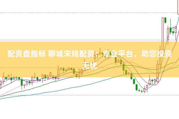 配资盘指标 聊城宋钱配资：专业平台，助您投资无忧
