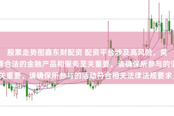 股票走势图鑫东财配资 配资平台涉及高风险，需谨慎对待。在中国，选择合法的金融产品和服务至关重要，请确保所参与的活动符合相关法律法规要求。