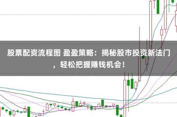 股票配资流程图 盈盈策略：揭秘股市投资新法门，轻松把握赚钱机会！