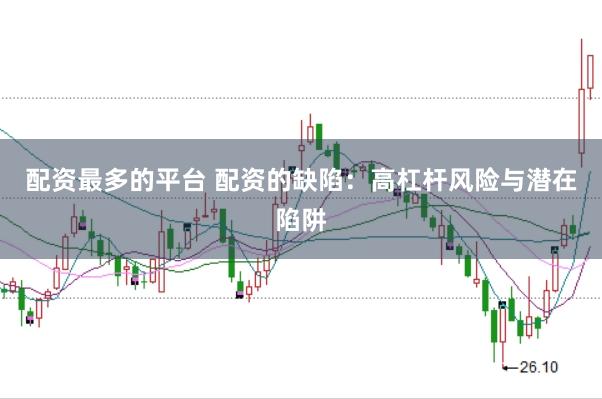 配资最多的平台 配资的缺陷：高杠杆风险与潜在陷阱