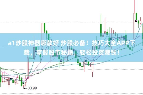 a1炒股神器哪款好 炒股必备！技巧大全APP下载，掌握股市秘籍，轻松投资赚钱！