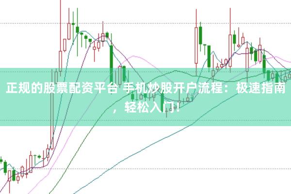 正规的股票配资平台 手机炒股开户流程：极速指南，轻松入门！