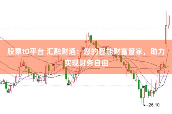 股票t0平台 汇融财通：您的智能财富管家，助力实现财务自由