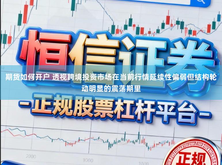 期货如何开户 透视跨境投资市场在当前行情延续性偏弱但结构轮动明显的震荡期里